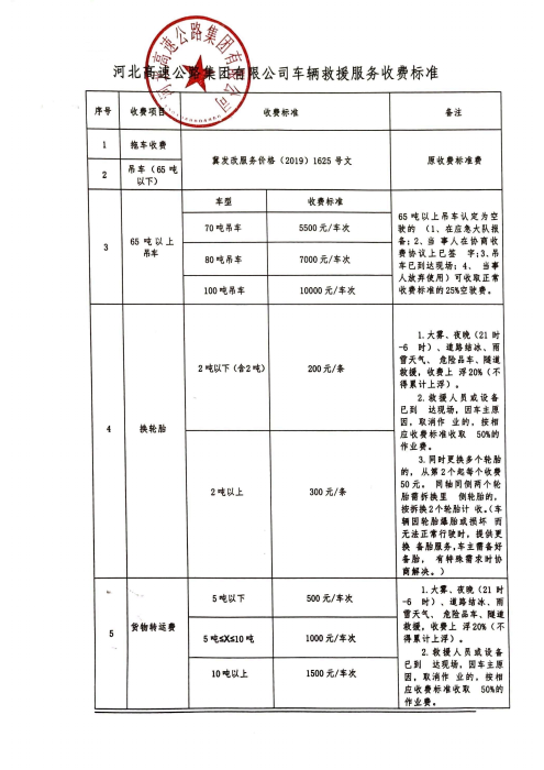 开云网页版·官方版在线车辆救援收费服务标准_00