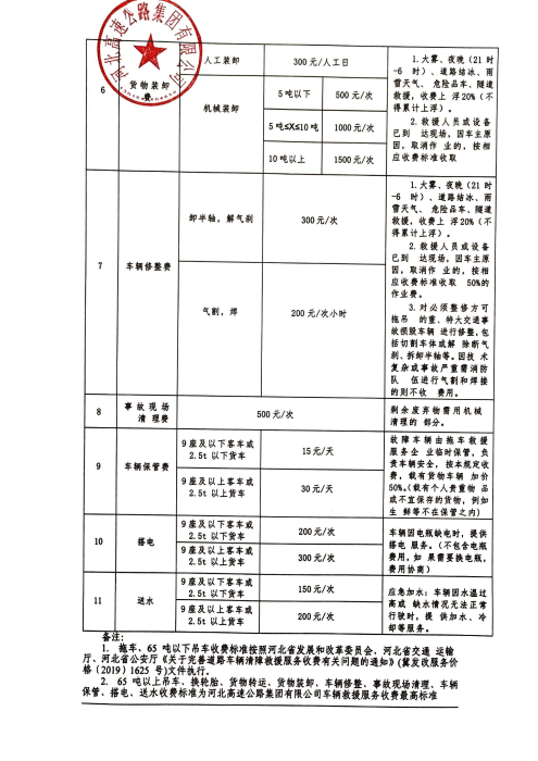开云网页版·官方版在线车辆救援收费服务标准_01