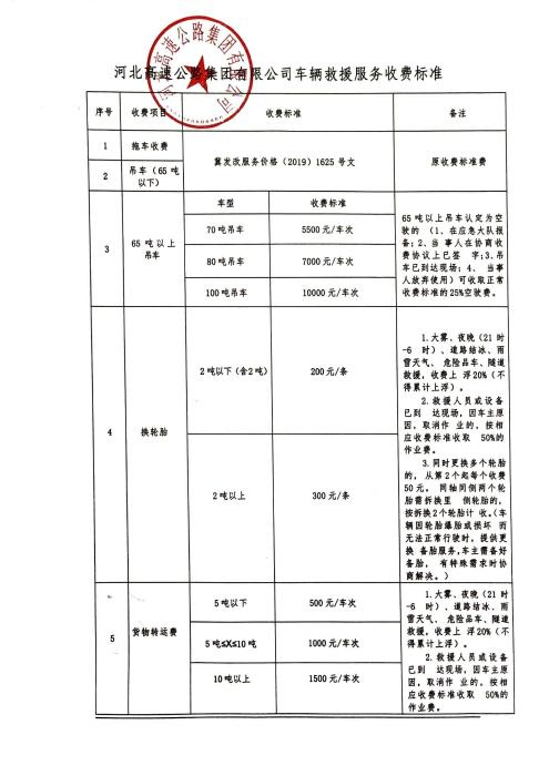指调公示1