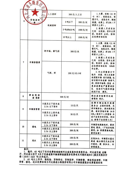 指调公示2