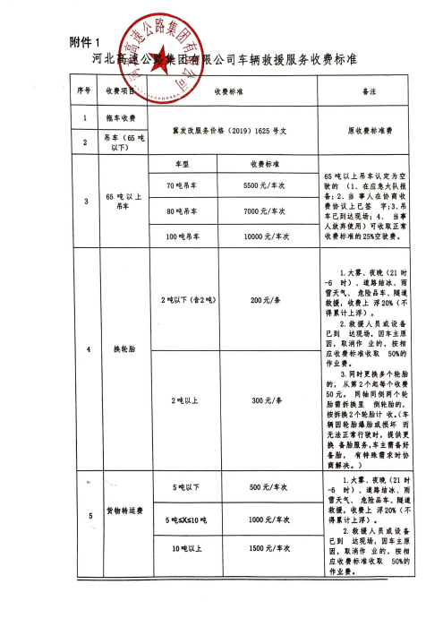 附件1：开云网页版·官方版在线车辆救援收费服务标准(1)_01