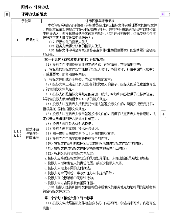 附件2-1