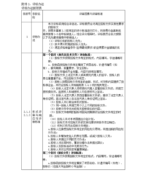 附件2-1